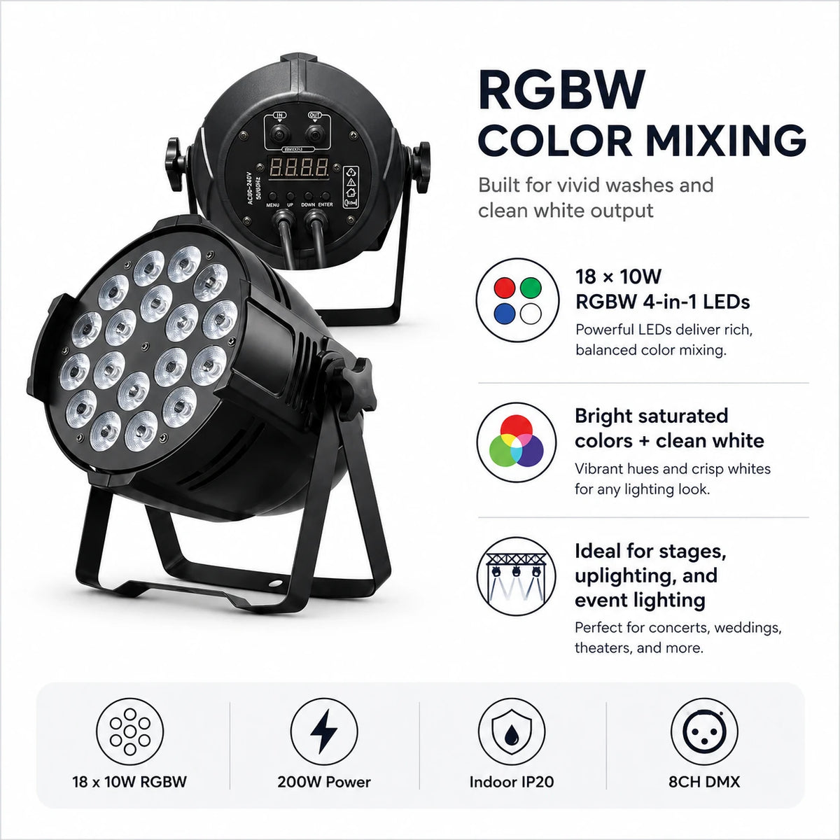 SF-PR1810 LED par light highlighting RGBW color mixing and clean white output.