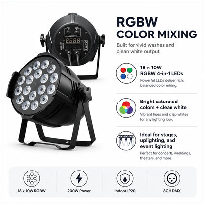 SF-PR1810 LED par light highlighting RGBW color mixing and clean white output.