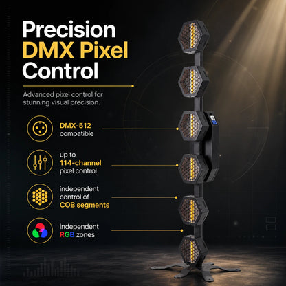 Infographic focused on lighting control technology and performance features of the retro lamp tower.