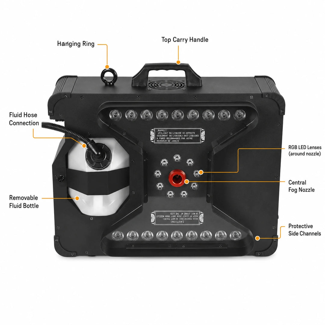 SF-VF3000 Aurora Jet vertical LED fog machine feature infographic for professional event effects.