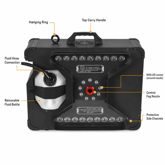SF-VF3000 Aurora Jet vertical LED fog machine feature infographic for professional event effects.