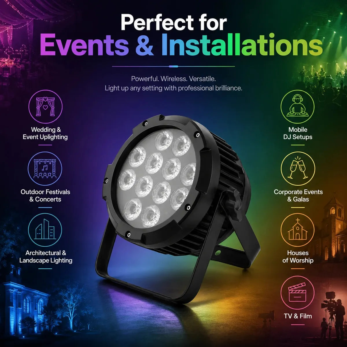Infographic showing event, uplighting, and venue applications for the SurgeFX SF-WD1218 LED par light.