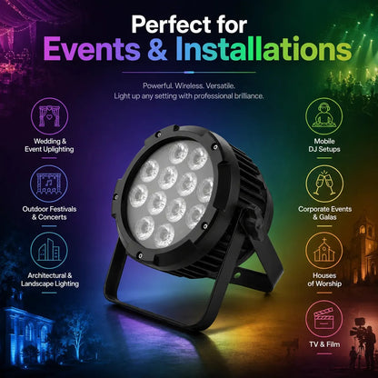Infographic showing event, uplighting, and venue applications for the SurgeFX SF-WD1218 LED par light.