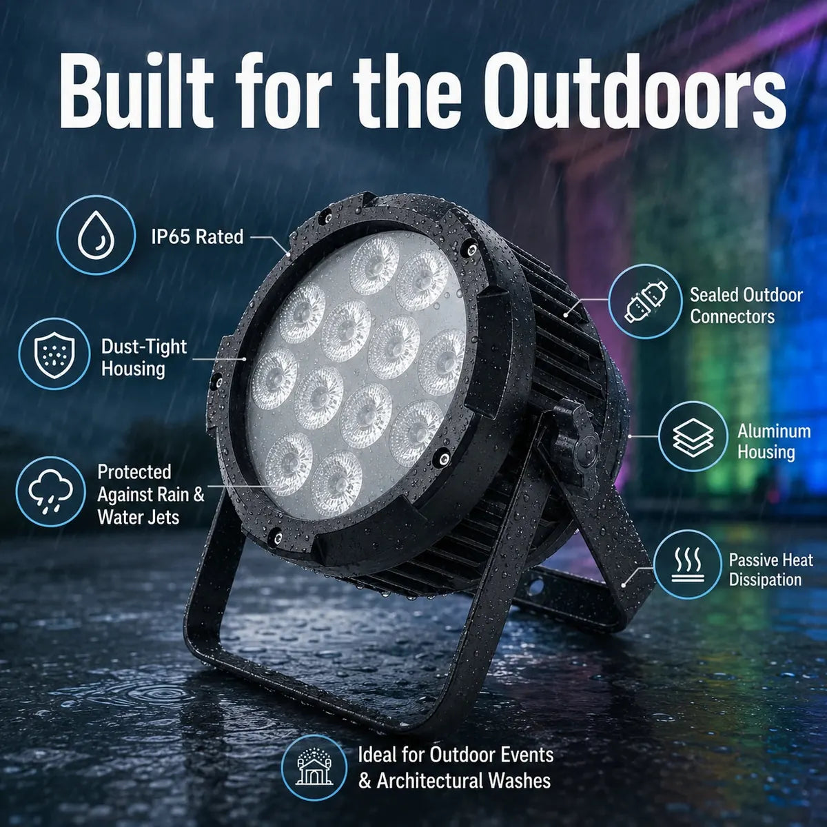 Infographic highlighting IP65 outdoor durability and weather resistance of the SurgeFX SF-WD1218 LED par light.