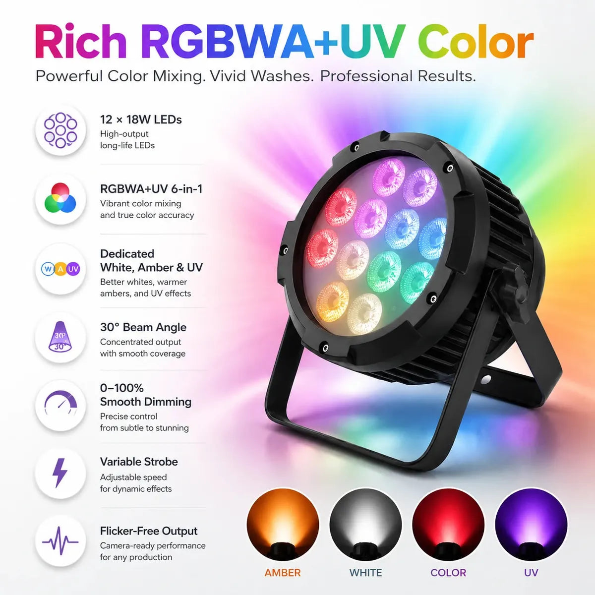 Infographic showing RGBWA+UV color mixing features of the SurgeFX SF-WD1218 battery-powered LED par light.
