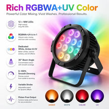 Infographic showing RGBWA+UV color mixing features of the SurgeFX SF-WD1218 battery-powered LED par light.