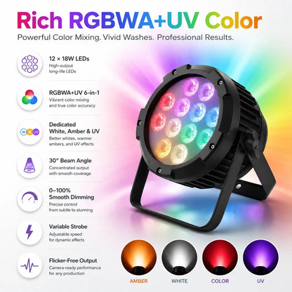 Infographic showing RGBWA+UV color mixing features of the SurgeFX SF-WD1218 battery-powered LED par light.