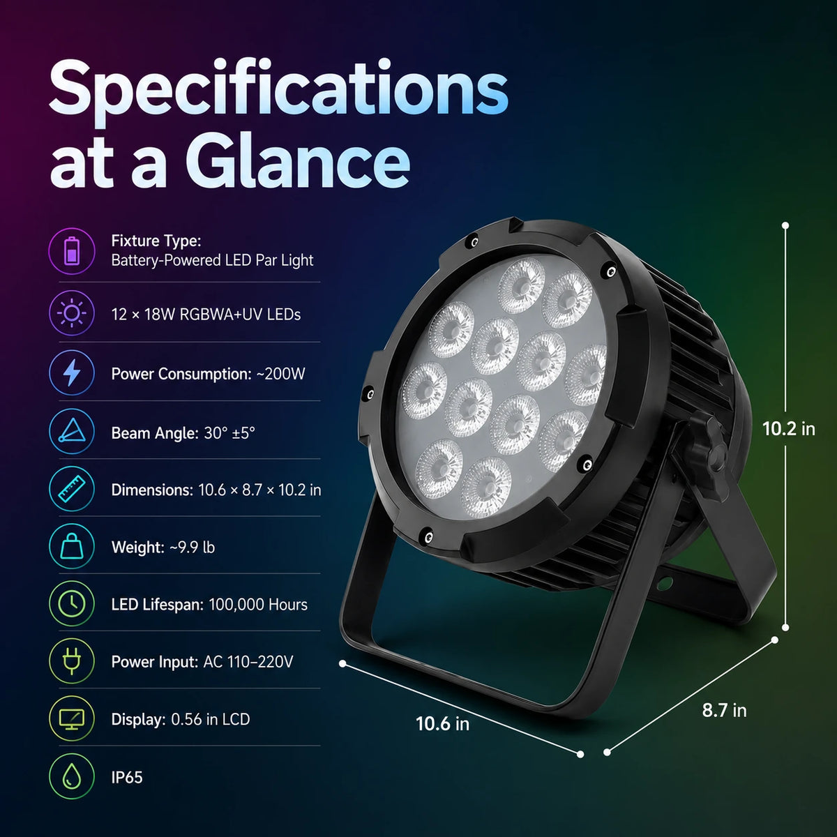 Infographic with specifications, battery runtime, and key details for the SurgeFX SF-WD1218 LED par light.