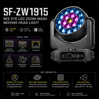 SurgeFX SF-ZW1915 Bee Eye LED Zoom Wash Moving Head Light — Feature highlights infographic image