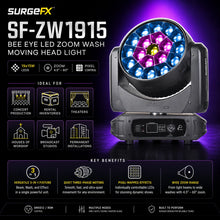 SurgeFX SF-ZW1915 Bee Eye LED Zoom Wash Moving Head Light — Product overview infographic image