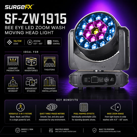 SurgeFX SF-ZW1915 Bee Eye LED Zoom Wash Moving Head Light — Product overview infographic image