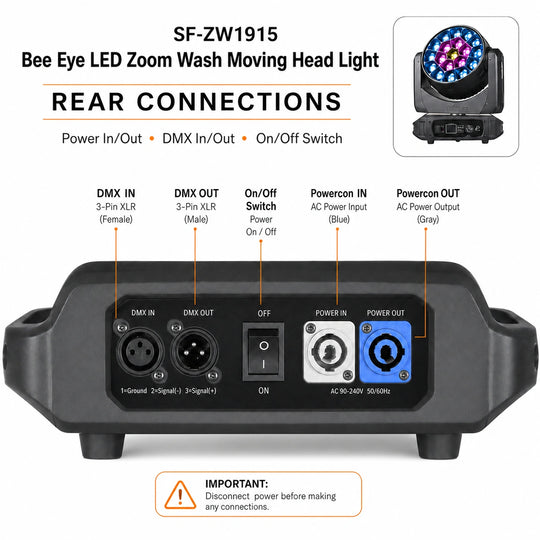 SurgeFX SF-ZW1915 Bee Eye LED Zoom Wash Moving Head Light — Rear connections and ports guide image