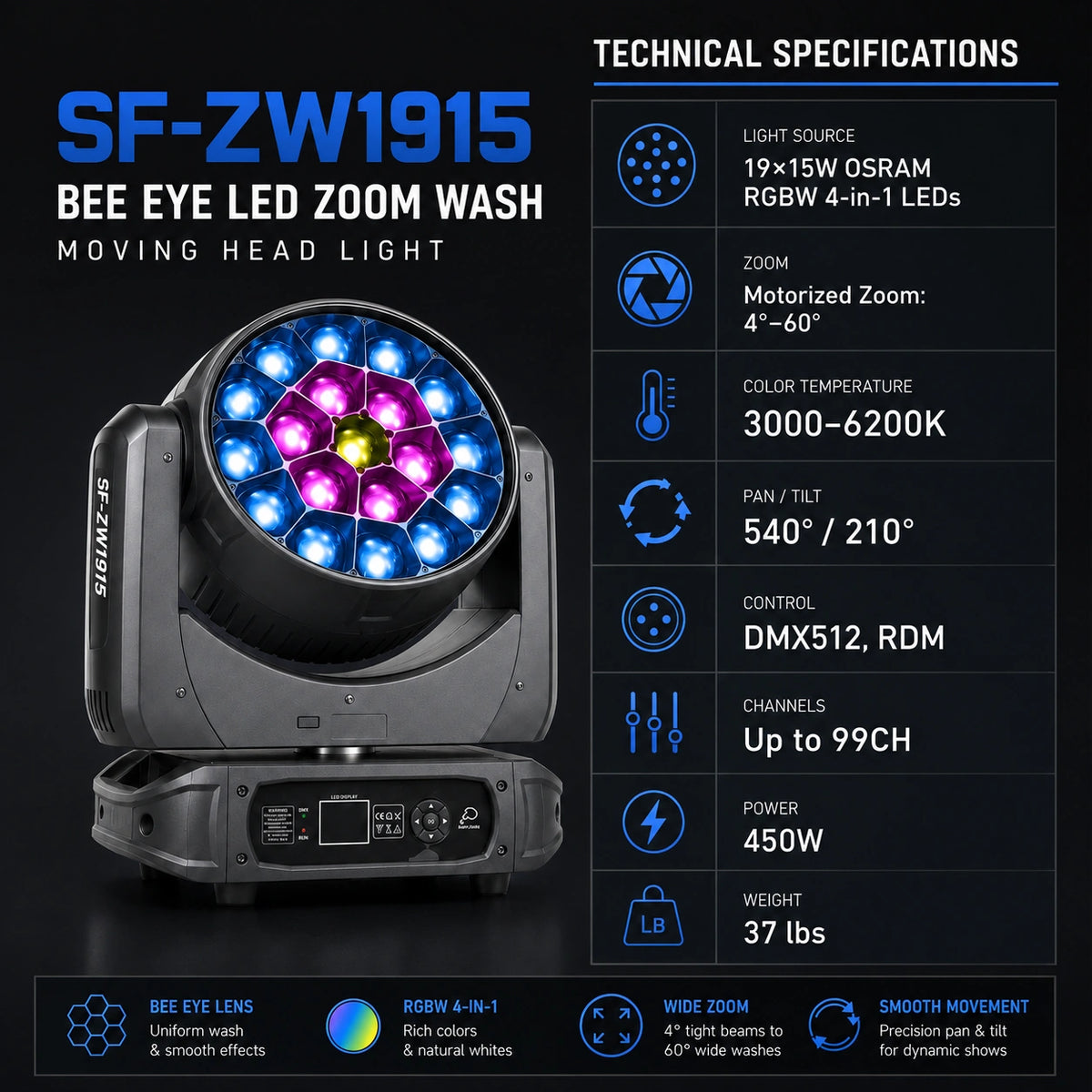 SurgeFX SF-ZW1915 Bee Eye LED Zoom Wash Moving Head Light — Technical specifications infographic image