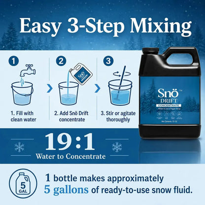 Snö Drift concentrated snow solution mixing guide showing 19 to 1 water to concentrate ratio