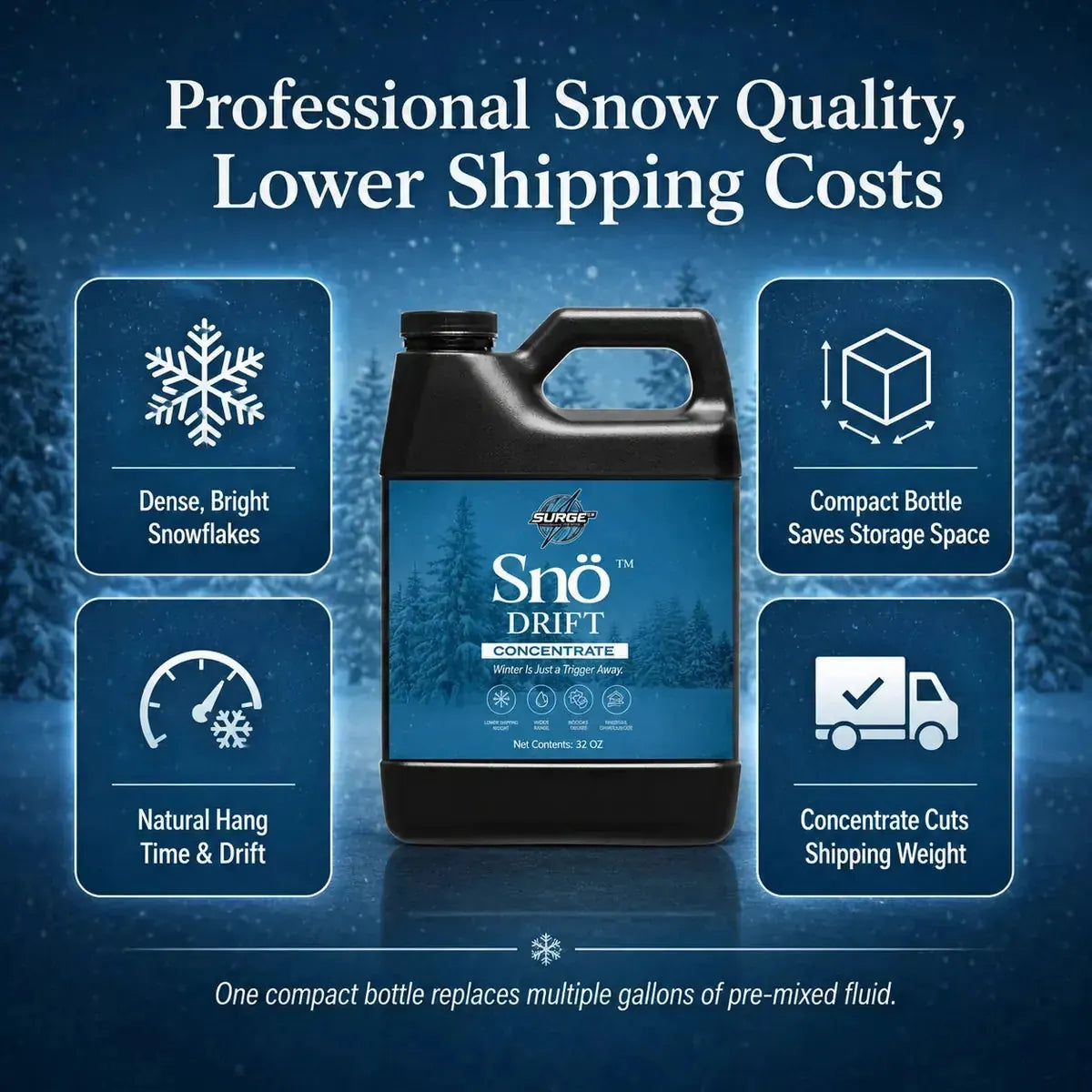 Snö Drift concentrated snow solution graphic highlighting dense snowflakes and reduced storage and shipping weight