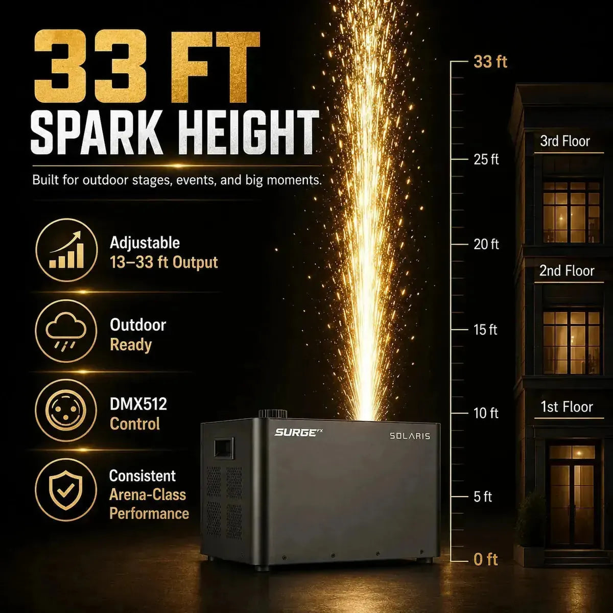 SurgeFX Solaris 33 ft spark height graphic showing adjustable output, outdoor readiness, DMX512 control, and three-story building comparison