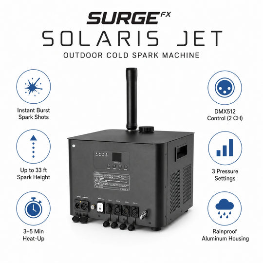 SurgeFX Solaris Jet outdoor cold spark machine feature overview with spark height, DMX control, heat-up time, pressure settings, and rainproof housing callouts