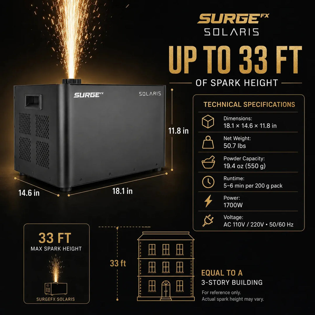 SurgeFX Solaris technical specifications graphic with dimensions, weight, powder capacity, runtime, power, voltage, and 33 ft spark height