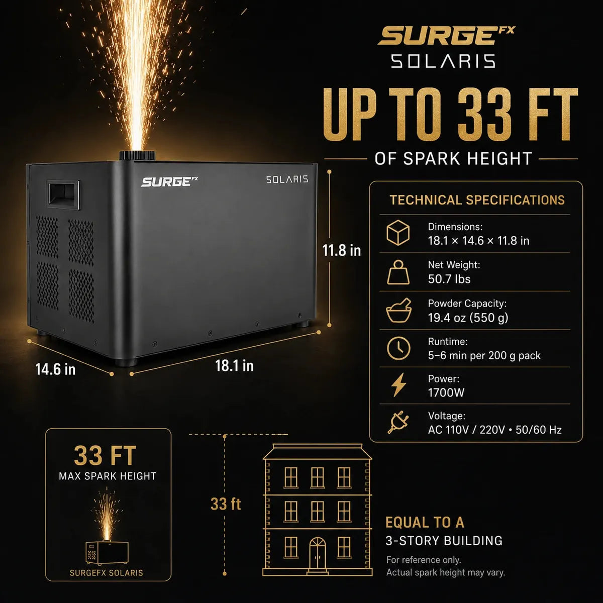 SurgeFX Solaris technical specifications graphic with dimensions, weight, powder capacity, runtime, power, voltage, and 33 ft spark height