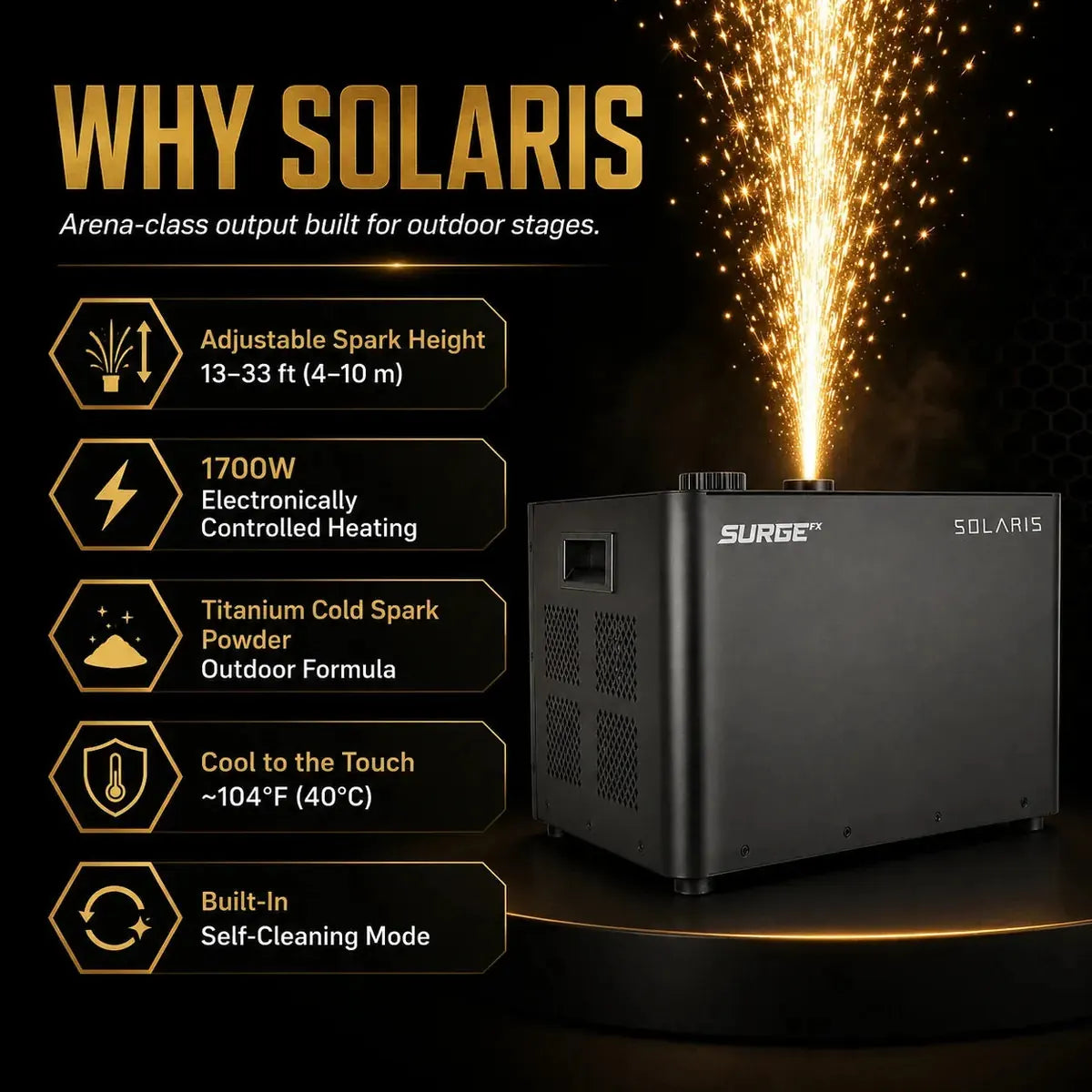 Why Solaris feature graphic showing adjustable spark height, 1700W heating, outdoor cold spark powder, cool-to-the-touch sparks, and self-cleaning mode