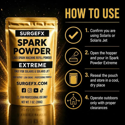 How to use graphic for SurgeFX Spark Powder Extreme showing compatibility confirmation, hopper loading, pouch resealing, and outdoor operation