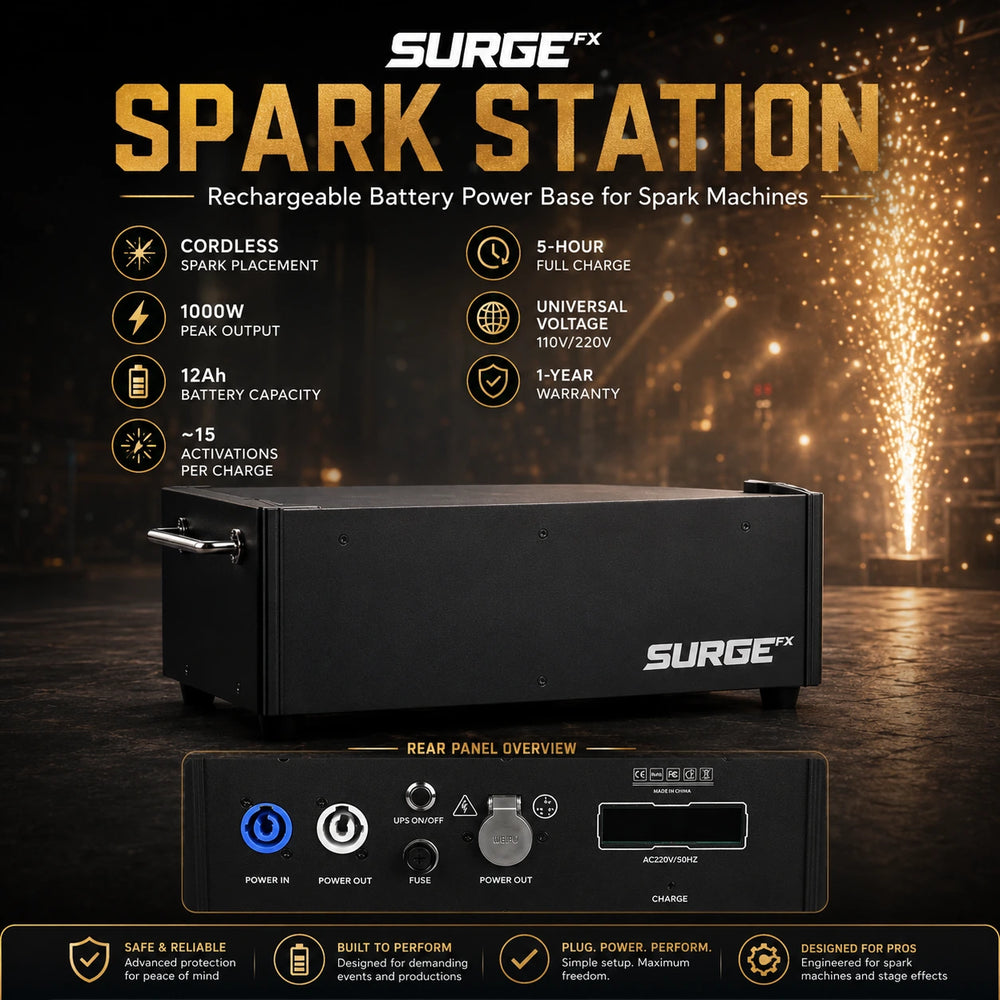 SurgeFX Spark Station product overview graphic showing cordless spark placement, 1000W peak output, 12Ah battery capacity, approximately 15 activations per charge, 5-hour full charge, universal voltage, and 1-year warranty