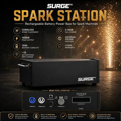 SurgeFX Spark Station product overview graphic showing cordless spark placement, 1000W peak output, 12Ah battery capacity, approximately 15 activations per charge, 5-hour full charge, universal voltage, and 1-year warranty
