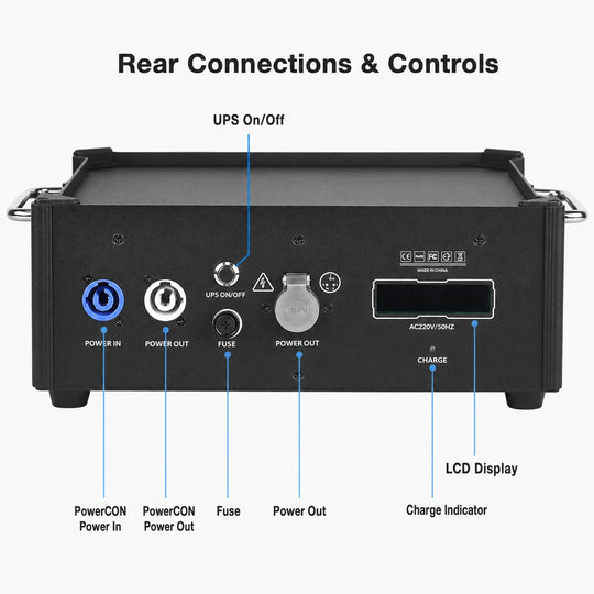 Rear panel connections and controls diagram for SurgeFX Spark Station showing powerCON power in, powerCON power out, UPS on and off, fuse, power out, charge indicator, and LCD display