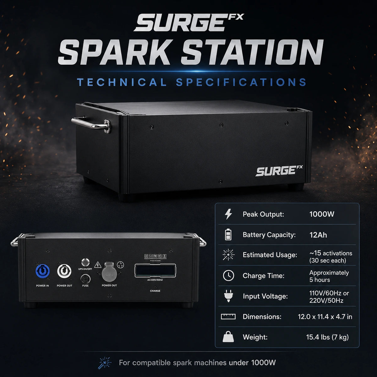 Technical specifications graphic for SurgeFX Spark Station showing peak output, battery capacity, estimated usage, charge time, input voltage, dimensions, and weight