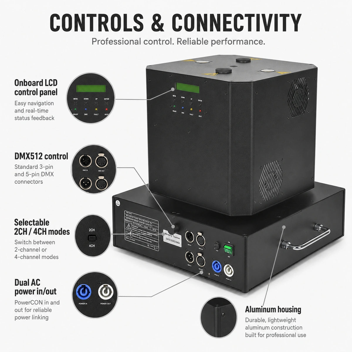 SurgeFX Sparknado 360 controls and connectivity