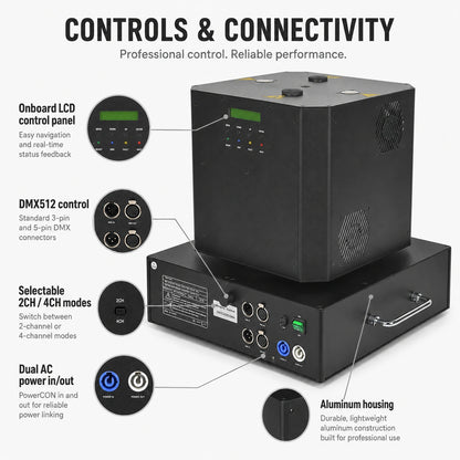 SurgeFX Sparknado 360 controls and connectivity