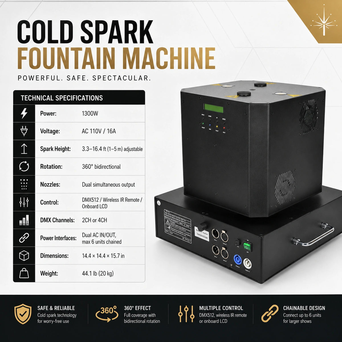 SurgeFX Sparknado 360 technical specifications