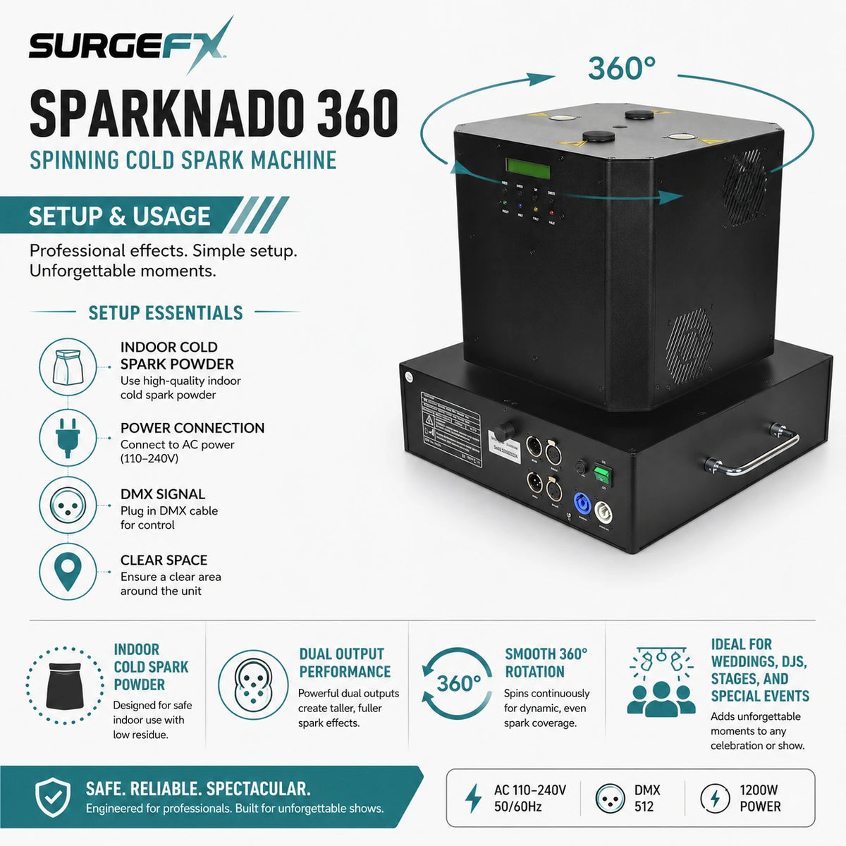 SurgeFX Sparknado 360 setup guide
