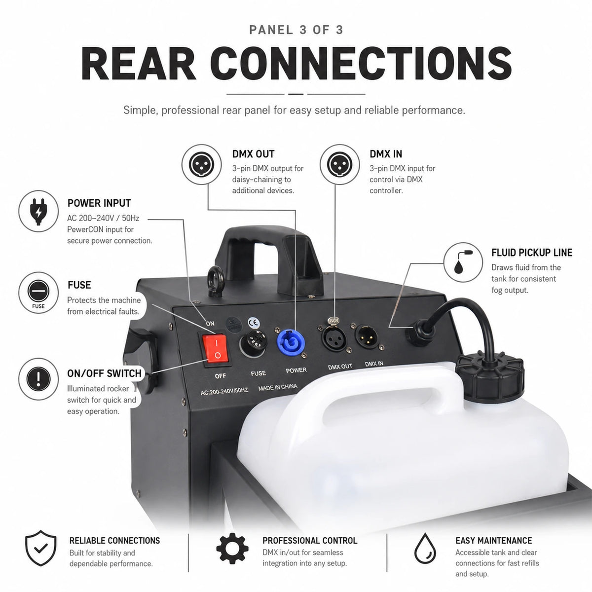 SurgeFX Tempest 3000W Fog Machine rear connections