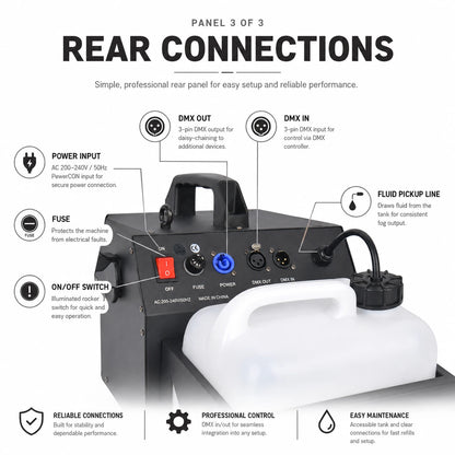 SurgeFX Tempest 3000W Fog Machine rear connections