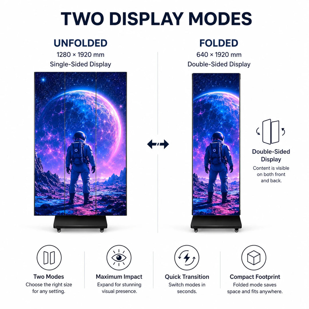 SurgeFX Trident LED display shown fully unfolded at 1280 by 1920 millimeters and fully folded at 640 by 1920 millimeters.