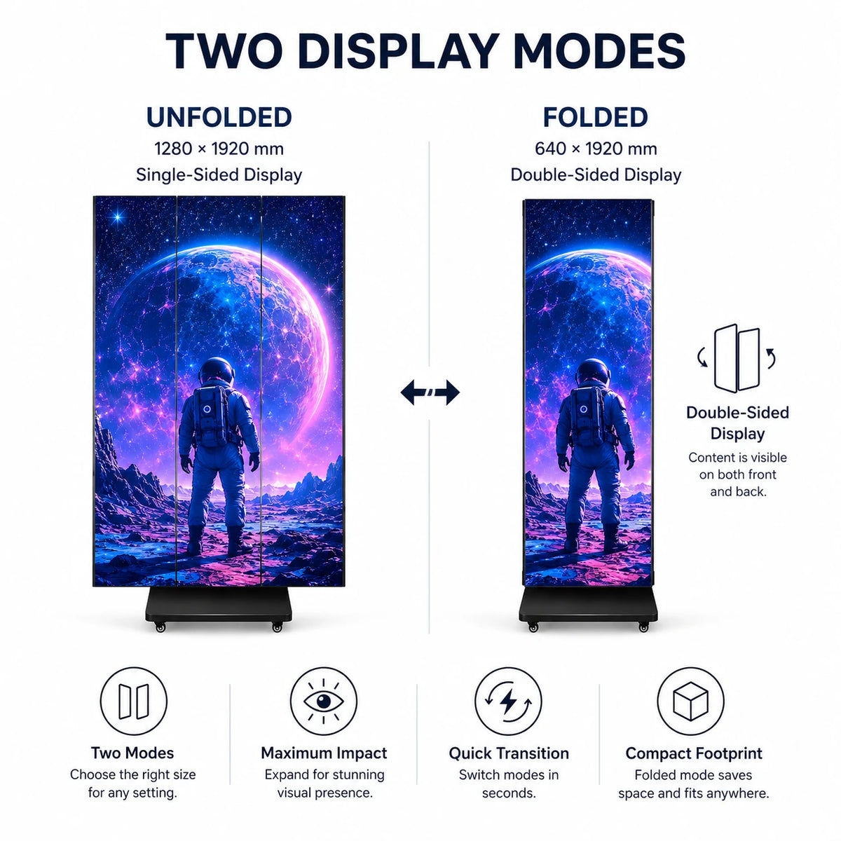SurgeFX Trident LED display shown fully unfolded at 1280 by 1920 millimeters and fully folded at 640 by 1920 millimeters.