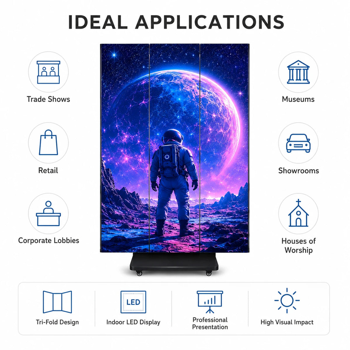 SurgeFX Trident indoor LED display shown with ideal applications including trade shows, retail, museums, showrooms, lobbies, and houses of worship.