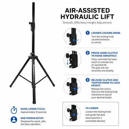 Universal foam machine stand hydraulic lift guide - SurgeFX