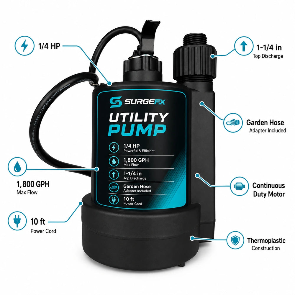 SurgeFX Utility Pump feature overview