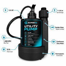SurgeFX Utility Pump feature overview