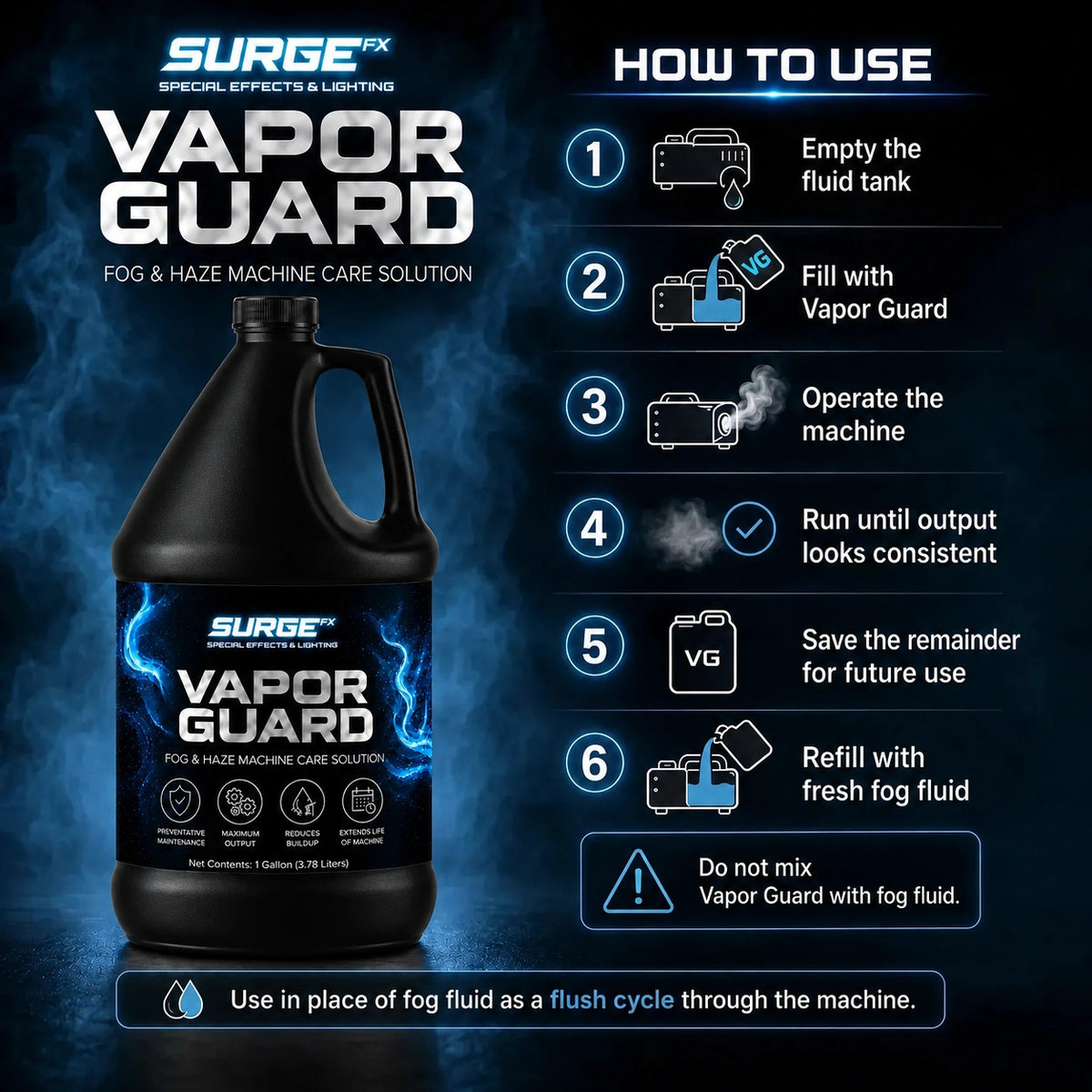 SurgeFX Vapor Guard How To Use Black Bottle