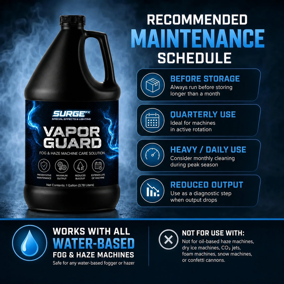 SurgeFX Vapor Guard Recommended Maintenance Schedule Black Bottle