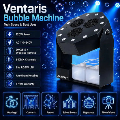 Technical specs and best uses infographic for the Ventaris bubble machine including 120W power, AC 110-240V, DMX512, remote, aluminum housing, and event use cases