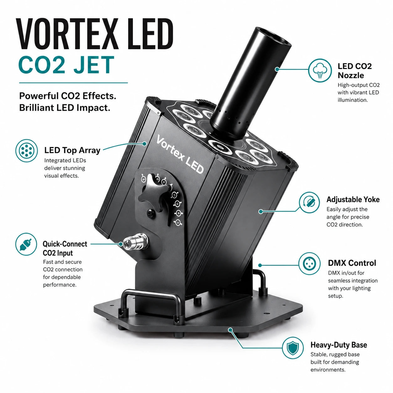 SurgeFX Vortex LED CO2 Jet feature overview