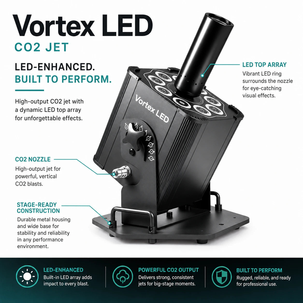 SurgeFX Vortex LED CO2 Jet LED enhanced performance