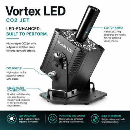 SurgeFX Vortex LED CO2 Jet LED enhanced performance