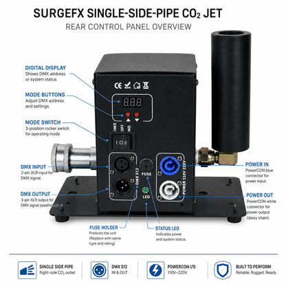 SurgeFX Vortex Single Side Pipe CO2 Jet rear control panel