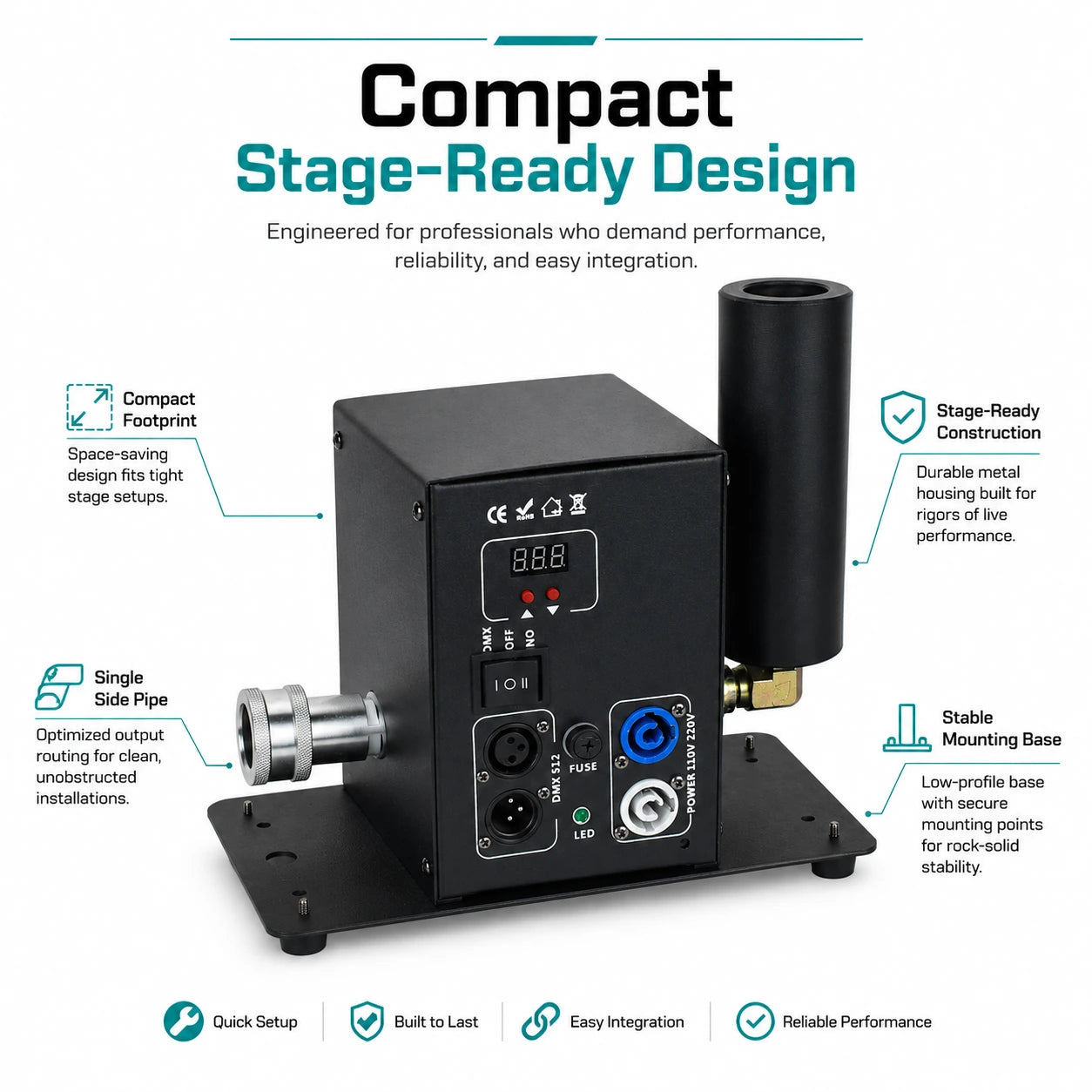 SurgeFX Vortex Single Side Pipe CO2 Jet compact stage ready design