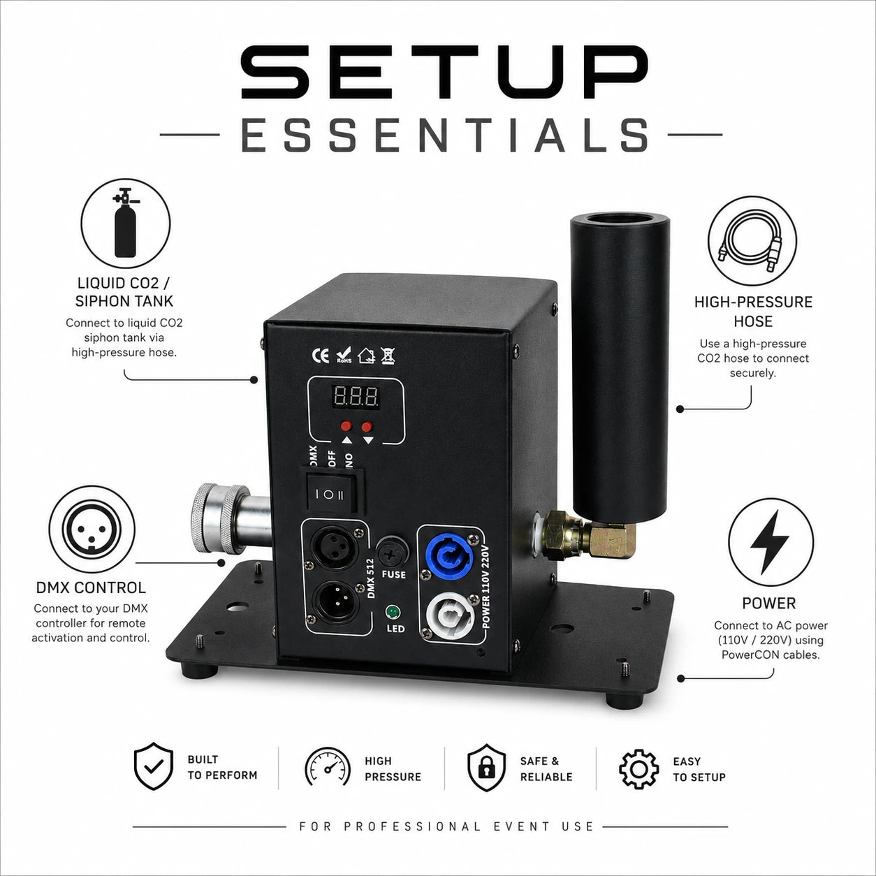 SurgeFX Vortex Single Side Pipe CO2 Jet setup essentials